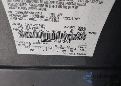 2015 Ford Flex Limited z USA, uszkodzony, nr VIN 2FMHK6DT2FBA13419